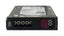 HPE 834132-001 Midline 8TB 7.2K 12G SAS Lff Hdd | USED