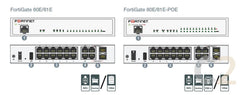 (水貨現貨) FORTINET FORTIGATE FG-80E 全新防火牆 100% NEW - C2 Computer