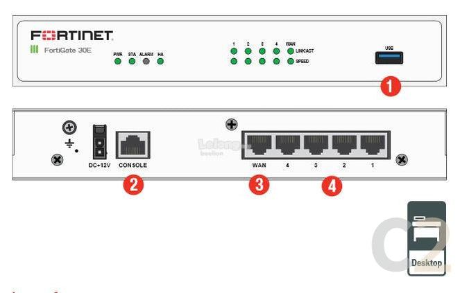 (水貨現貨) FORTINET Fortigate FG-30E 全新防火牆 100% NEW - C2 Computer