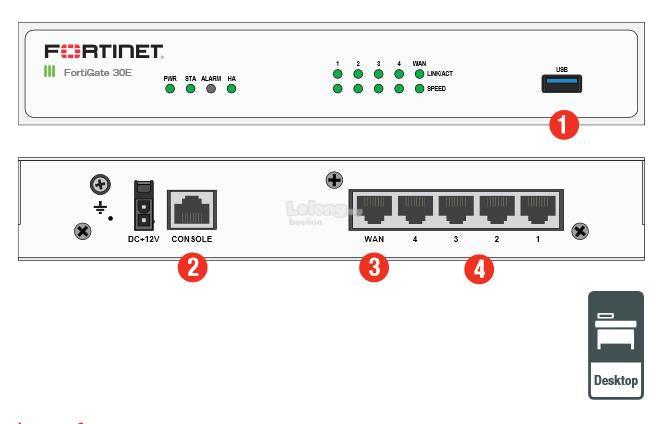 (特價水貨現貨) FORTINET Fortigate FG-30E 全新防火牆 100% NEW - C2 Computer