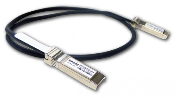 （<tc>新しい</tc>）シスコ SFP-H10GB-CU1M メイン画像