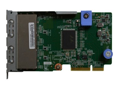 Lenovo 7ZT7A00545 Adaptateur LOM ThinkSystem 1 Go 4 ports RJ45 | TOUT NEUF