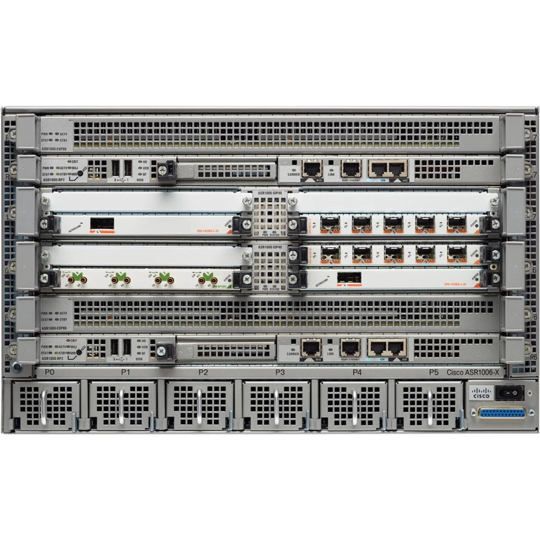 Cisco ASR1006-X Aggregation Service 6-Slot Router Chassis | USED
