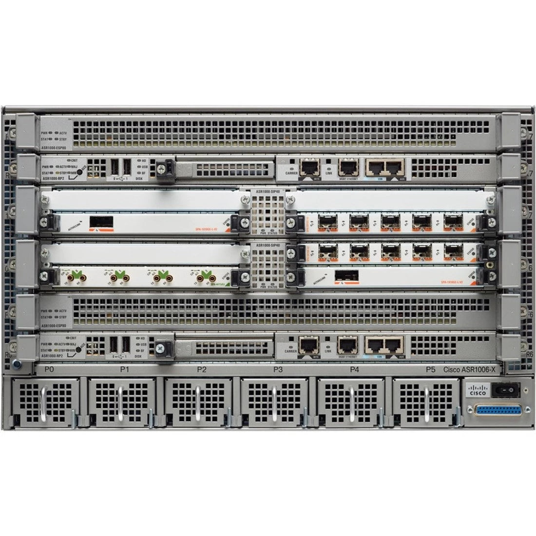 Cisco ASR1006-X Aggregation Service 6-Slot Router Chassis NEW | USED