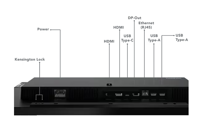 （<tc>全新行貨</tc>) 聯想 ThinkVision T24m-20 23.8" 無邊框 IPS 顯示屏，1000:1，4-6ms，1920x1080，250 尼特，DP+HDMI+USB-C，傾斜/旋轉/升降/樞轉，以太網，4*USB 3.2 集線器，TCO 8.0，ES，EPEAT Gold，Tiny Support精神|
