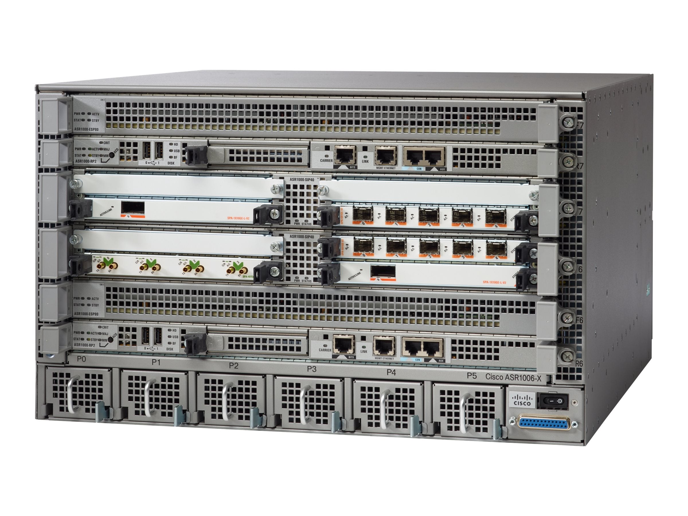 CISCO ASR1006-X 6- Slot Aggregation Service Router Chassis - | NEW