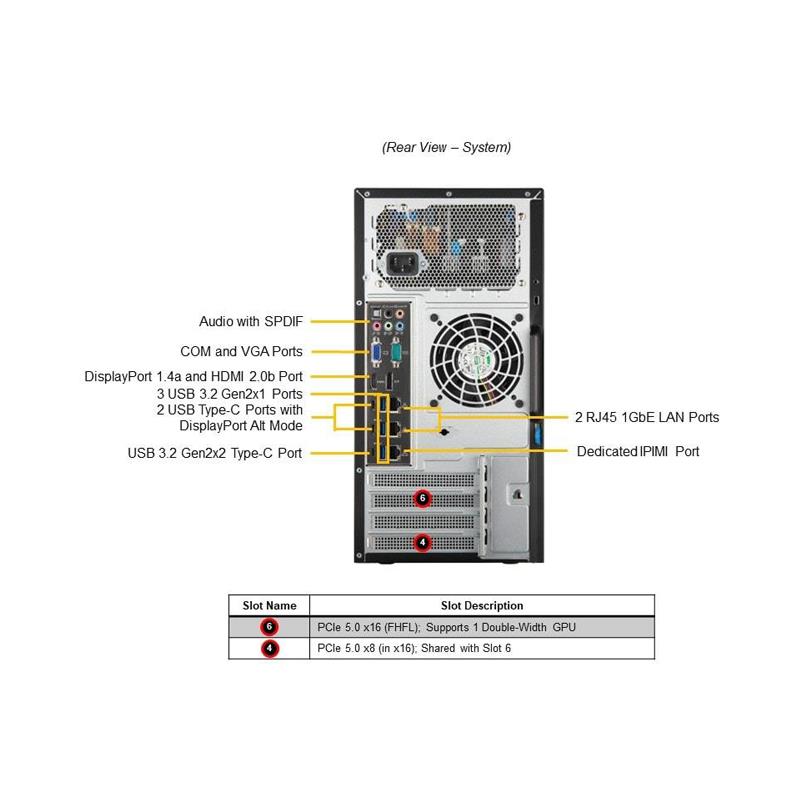 Supermicro AS-3015A-I メインストリーム A+ サーバー ミニタワー シングル AMD Ryzen 7000 シリーズ プロセッサー Zen4 世代 |新しい