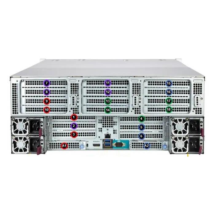 Supermicro SYS-442B-NR MP 4U Barebone mit vier Intel Xeon 6700 Prozessoren mit P-Kernen (4- oder 8-Sockel) | NEU