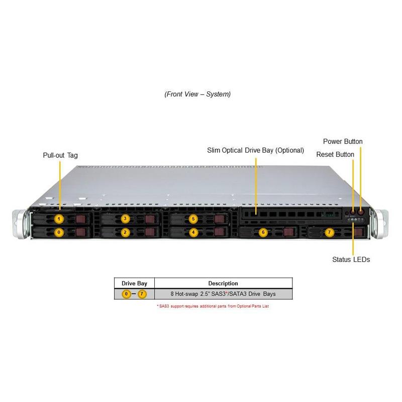 Supermicro SYS-111R-M UP 1U 准系统单英特尔至强 E-2400 系列处理器 |新的
