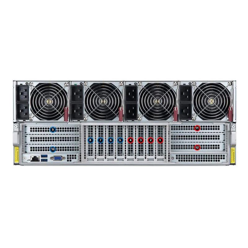 Supermicro SYS-421GE-TNHR2-LCC GPU 4U Bộ xử lý Intel Xeon có khả năng mở rộng kép thế hệ thứ 5 và thứ 4 | MỚI