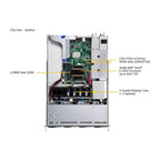 Supermicro SYS-511R-W UP 1U 准系统单英特尔至强 E-2400 系列处理器 |新的