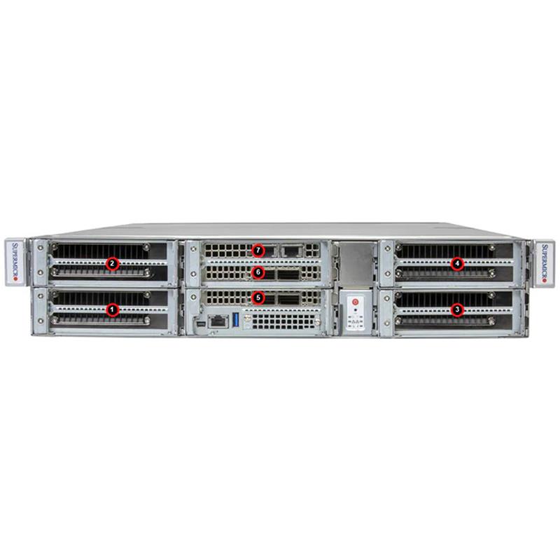 Supermicro SYS-212GB-FNR IoT 2U Barebone Single Intel Xeon 6700/6500 Series Processors With P-cores | NEW