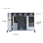Supermicro SYS-211E-FRN13P 物联网 2U 准系统单英特尔至强可扩展处理器第 5 代和第 4 代 |新的