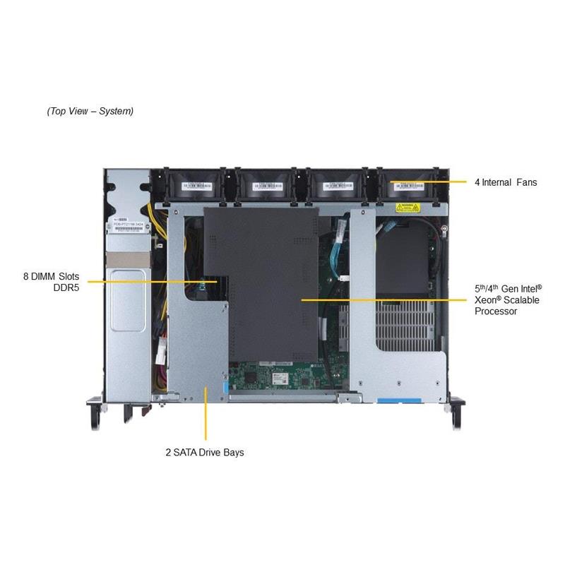 Supermicro SYS-211E-FRN13P 物联网 2U 准系统单英特尔至强可扩展处理器第 5 代和第 4 代 |新的