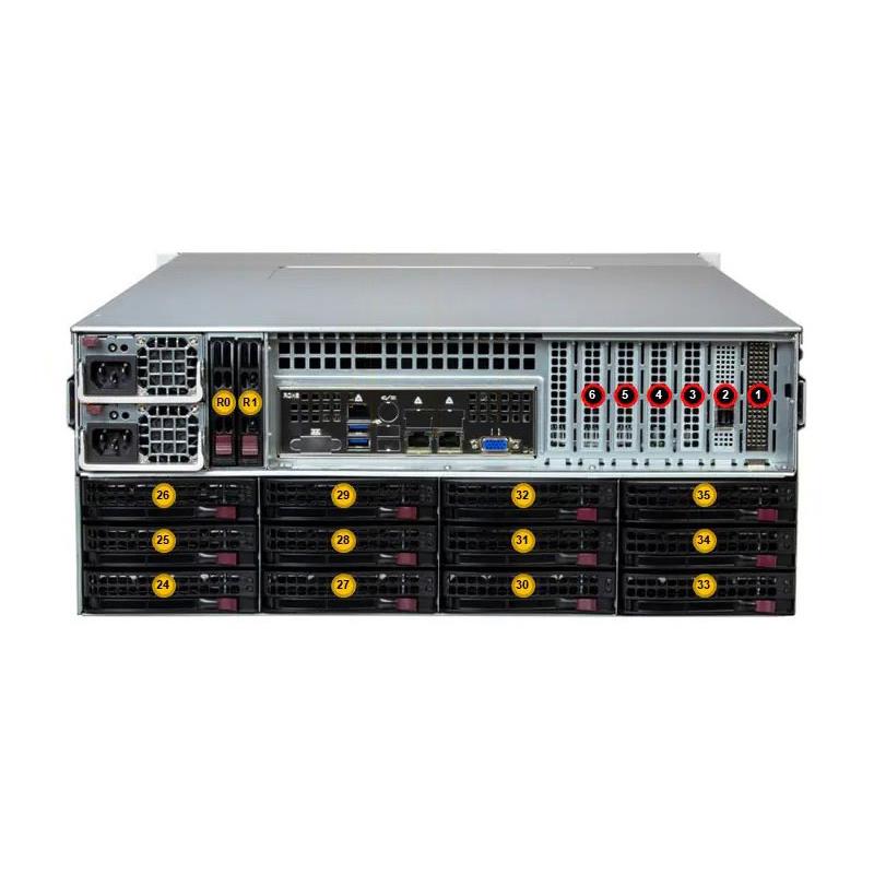 Supermicro SSG-542B-E1CR36L Storage 4U Barebone Single Intel Xeon 6700/6500 Series Processors With P-cores or 6700 Series Processors With E-cores | NEW