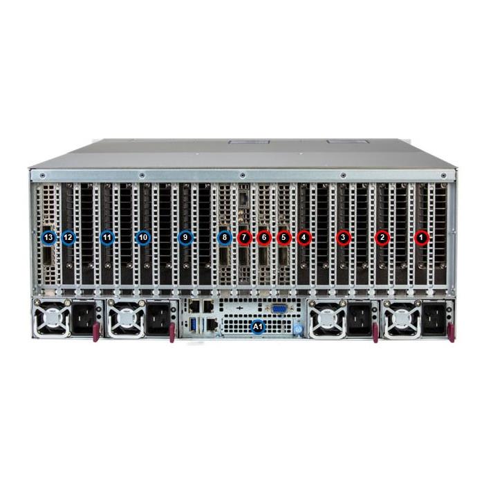 Supermicro SYS-422GA-NRT GPU 4U Barebone Dual Intel Xeon 6900 Series Prozessoren mit P-Cores | NEU Hauptbild