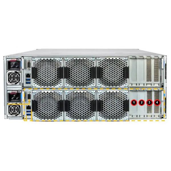 Supermicro SSG-542B-DE1CR90 企业优化存储 4U |新的