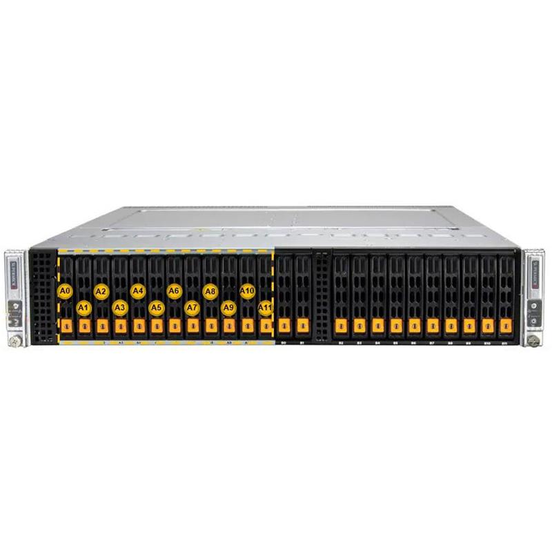 Supermicro SYS-222BT-DNR BigTwin 2U Barebone Hai nút có thể cắm nóng Bộ xử lý kép Intel Xeon 6 6700 Series có lõi E | MỚI
