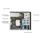 Supermicro AS-3015A-I メインストリーム A+ サーバー ミニタワー シングル AMD Ryzen 7000 シリーズ プロセッサー Zen4 世代 |新しい