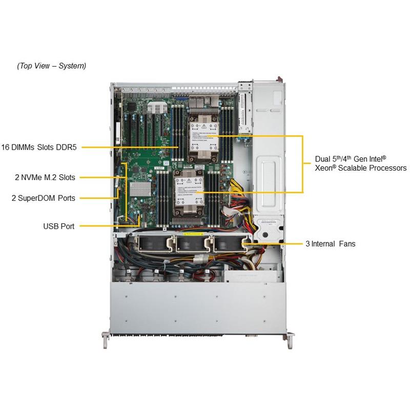 Supermicro SYS-221P-C9RT 主流 2U 准系统双英特尔至强可扩展处理器第 5 代和第 4 代 |新的