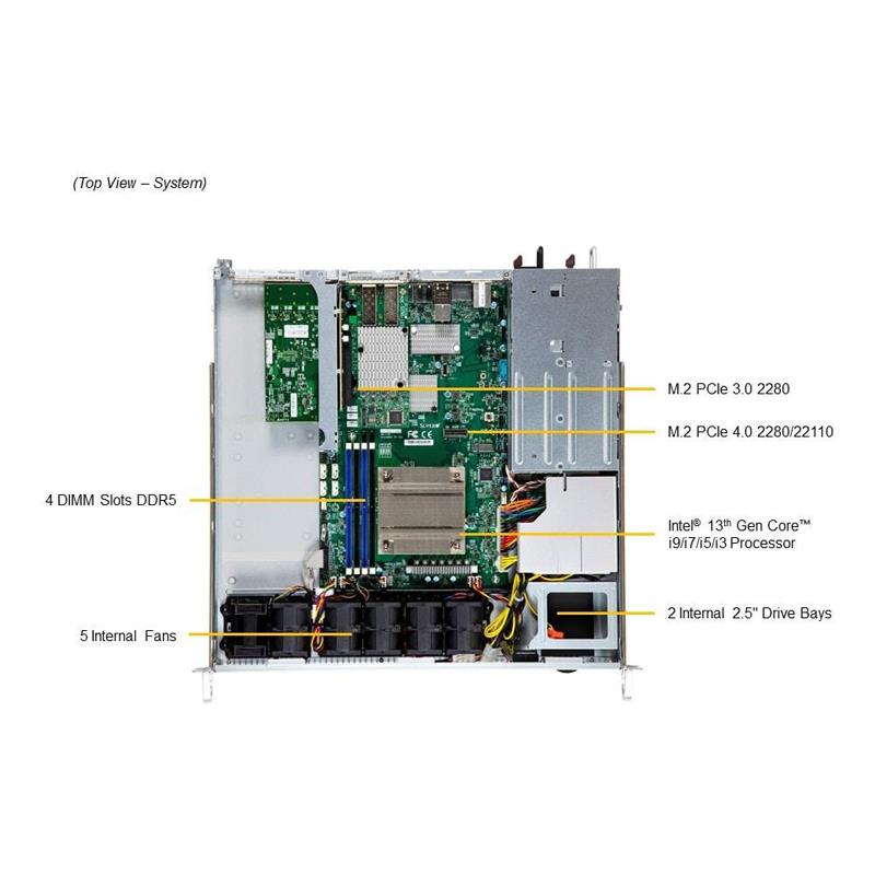 Supermicro SYS-111AD-WRN2 IoT 1U Barebone Single Intel Core i9/i7/i5/i3 Processors 14th/13th/12th Generation | NEW
