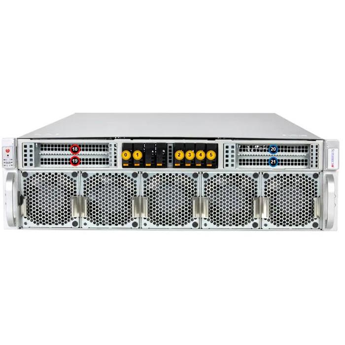 Supermicro SYS-322GA-NR IoT 3U Bộ xử lý Intel Xeon 6900 Series Barebone kép có lõi P | MỚI
