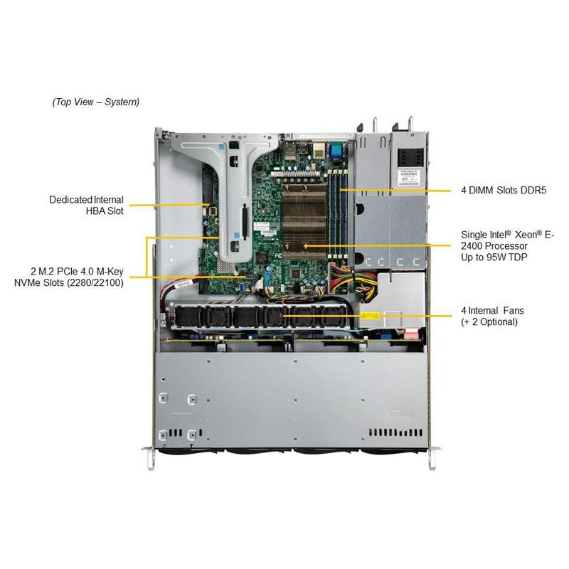 Supermicro SYS-511R-M UP 1U 准系统单路英特尔至强 E-2400 系列处理器和第 12 代奔腾处理器 |新的
