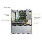 Supermicro SYS-511R-M UP 1U 准系统单路英特尔至强 E-2400 系列处理器和第 12 代奔腾处理器 |新的