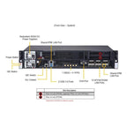 Supermicro SYS-211E-FRDN13P IoT 2U Bộ xử lý Intel Xeon có khả năng mở rộng thế hệ thứ 5 và thứ 4 | MỚI