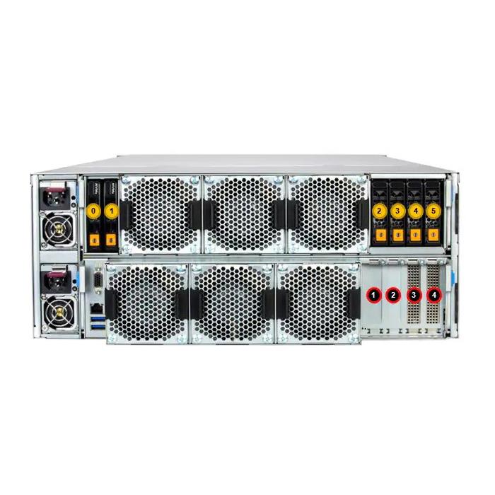 Supermicro SSG-542B-E1CR60 4U Storage Barebone Single Intel Xeon 6700/6500 Series Processors With P-cores or 6700 Series Processors With E-cores | NEW