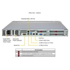 Supermicro SYS-511R-W UP 1U 准系统单英特尔至强 E-2400 系列处理器 |新的