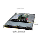 Supermicro SYS-511R-W UP 1U 准系统单英特尔至强 E-2400 系列处理器 |新的