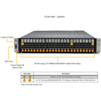 Supermicro SYS-241E-TNRTTP MP 2U 准系统四路英特尔至强可扩展处理器第四代 |新的