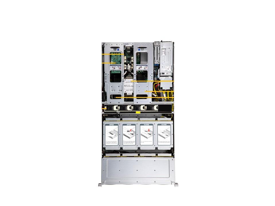 Supermicro SSG-521E-E1CR24H 儲存 2U 準系統單 Intel Xeon 可擴充第四代和第五代處理器 |新的
