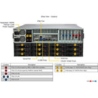 Supermicro SSG-641E-E1CR36H ストレージ 4U ベアボーン デュアル インテル Xeon スケーラブル プロセッサー 第 4 世代および第 5 世代 |新しい