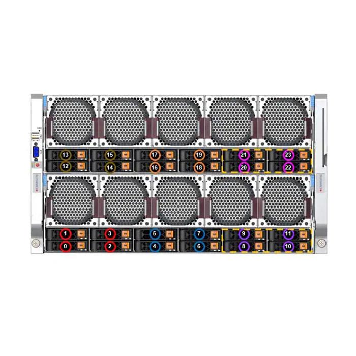 Supermicro SYS-681E-TR MP 6U 機架式 8 插槽 E (LGA-4677) 英特爾至強可擴充第四代處理器 |新的