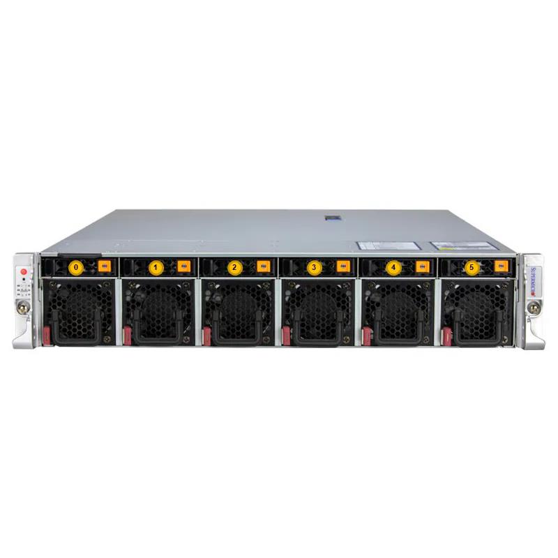 Supermicro AS-2115HE-TNR 2U Hyper Barebone Single AMD EPYC 9004/9005 Series Prozessoren | NEU