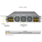 Supermicro SYS-241H-TNRTTP MP 2U 准系统四路英特尔至强可扩展处理器第四代 |新的
