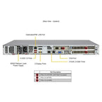 Supermicro SYS-111AD-WRN2 IoT 1U Barebone Single Intel Core i9/i7/i5/i3 Processors 14th/13th/12th Generation | NEW