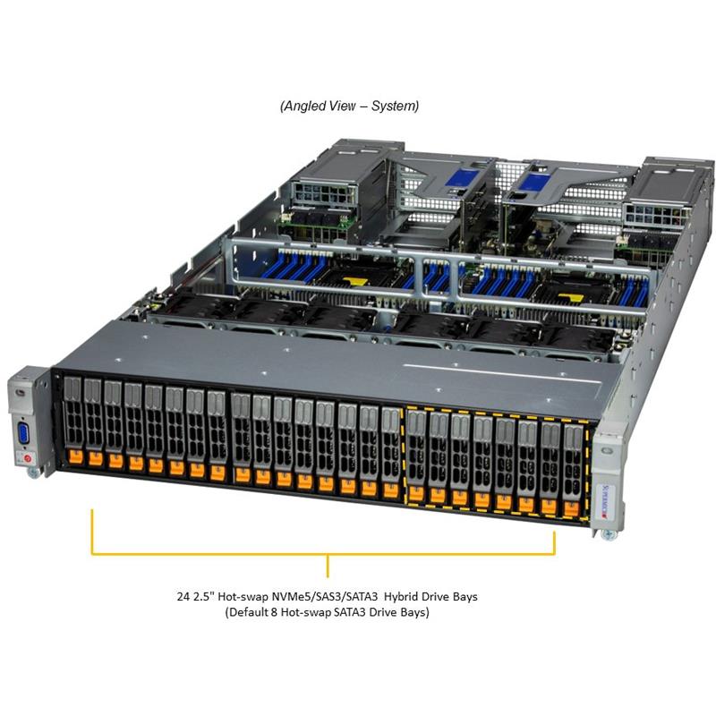 Supermicro SYS-241E-TNRTTP MP 2U 准系统四路英特尔至强可扩展处理器第四代 |新的