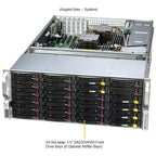Supermicro SSG-641E-E1CR36H ストレージ 4U ベアボーン デュアル インテル Xeon スケーラブル プロセッサー 第 4 世代および第 5 世代 |新しい