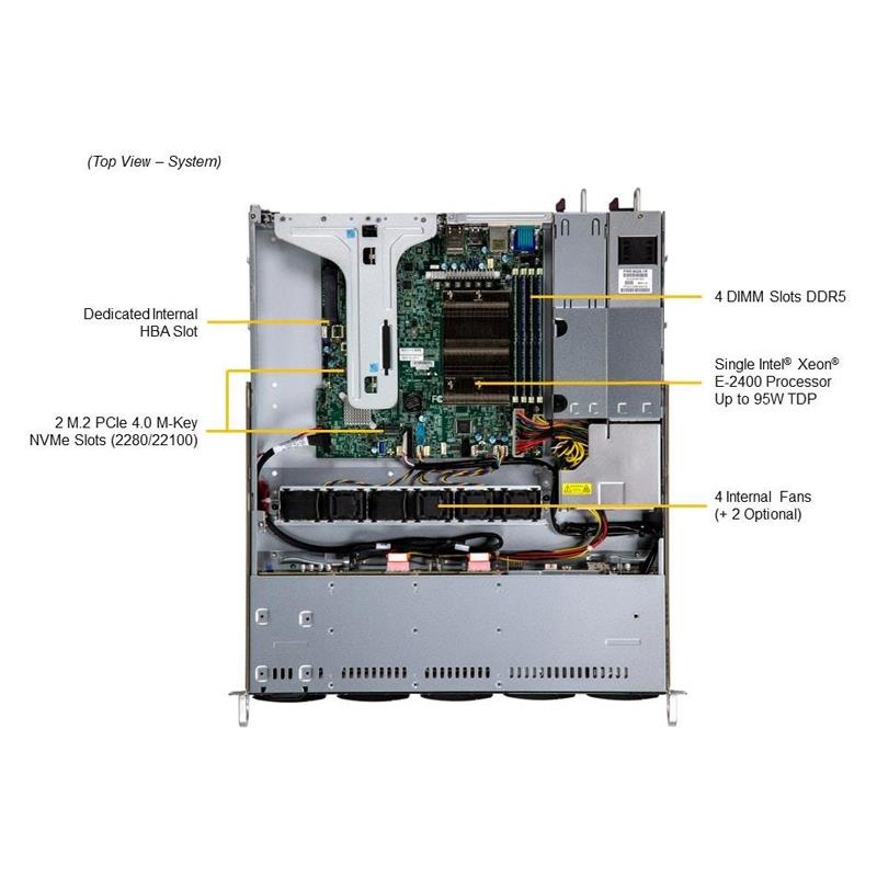 Supermicro SYS-111R-M UP 1U 准系统单英特尔至强 E-2400 系列处理器 |新的