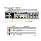 Supermicro SYS-221P-C9RT 主流 2U 准系统双英特尔至强可扩展处理器第 5 代和第 4 代 |新的