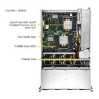 Supermicro SSG-641E-E1CR36H ストレージ 4U ベアボーン デュアル インテル Xeon スケーラブル プロセッサー 第 4 世代および第 5 世代 |新しい
