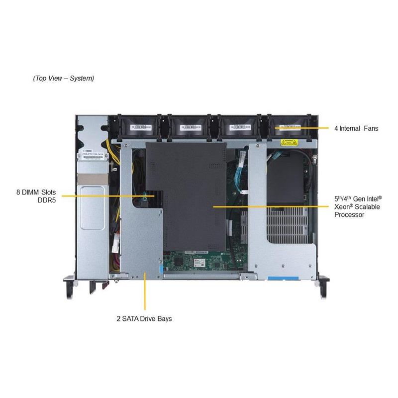 Supermicro SYS-211E-FRDN13P IoT 2U Bộ xử lý Intel Xeon có khả năng mở rộng thế hệ thứ 5 và thứ 4 | MỚI