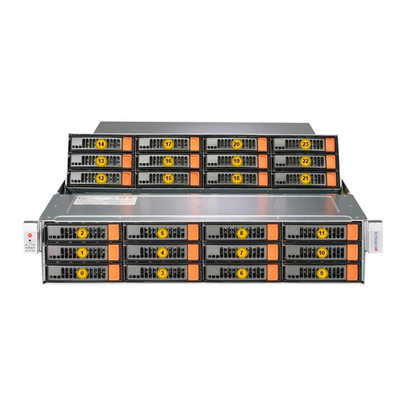 Supermicro SSG-521E-E1CR24L 企业优化存储 2U 准系统单英特尔至强可扩展第四代和第五代处理器 |新的 主图