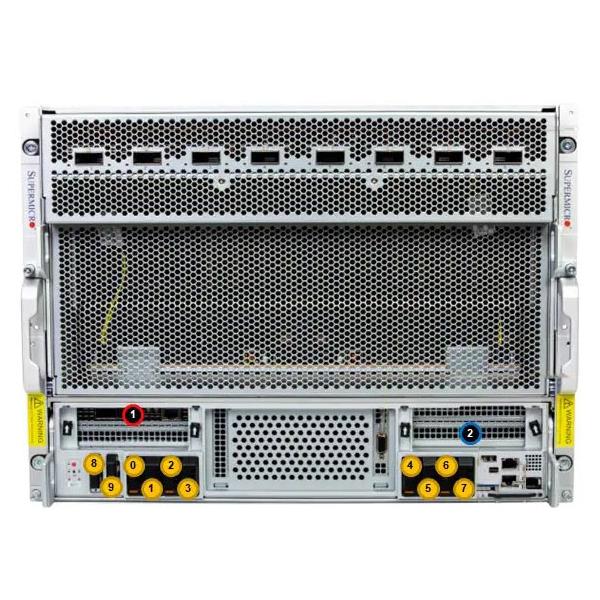 Supermicro SYS-822GS-NB3RT GPU 8U Bộ xử lý Intel Xeon 6700-series Barebone kép có lõi P | MỚI