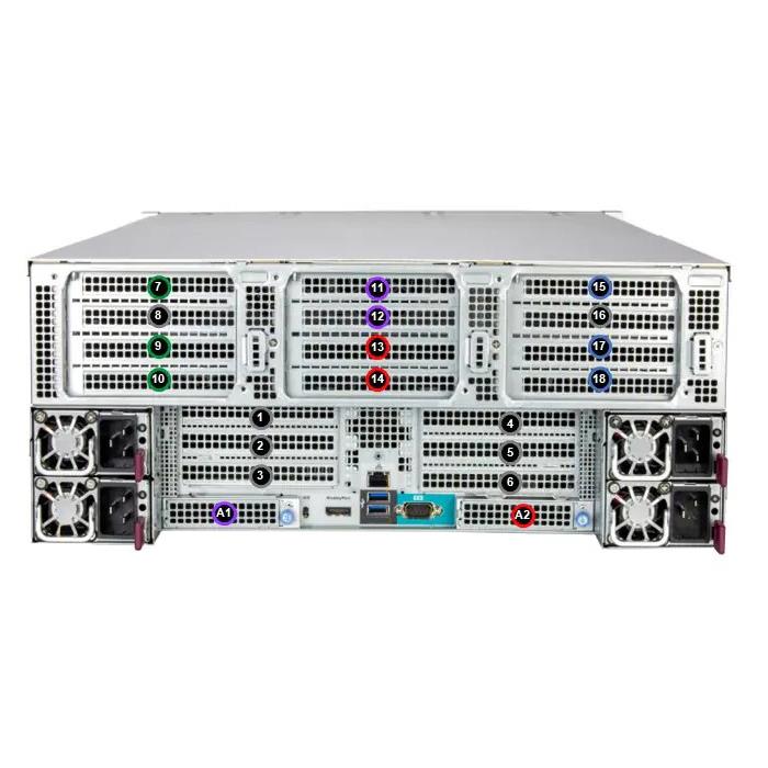 Supermicro AS-4145GH-TNMR 4U GPU A+ ベアボーン、クアッド AMD Instinct MI300A 高速処理ユニット (APU) を搭載 |新しい