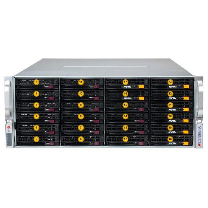 Supermicro SSG-542B-E1CR36L Storage 4U Barebone Single Intel Xeon 6700/6500 Series Processors With P-cores or 6700 Series Processors With E-cores | NEW