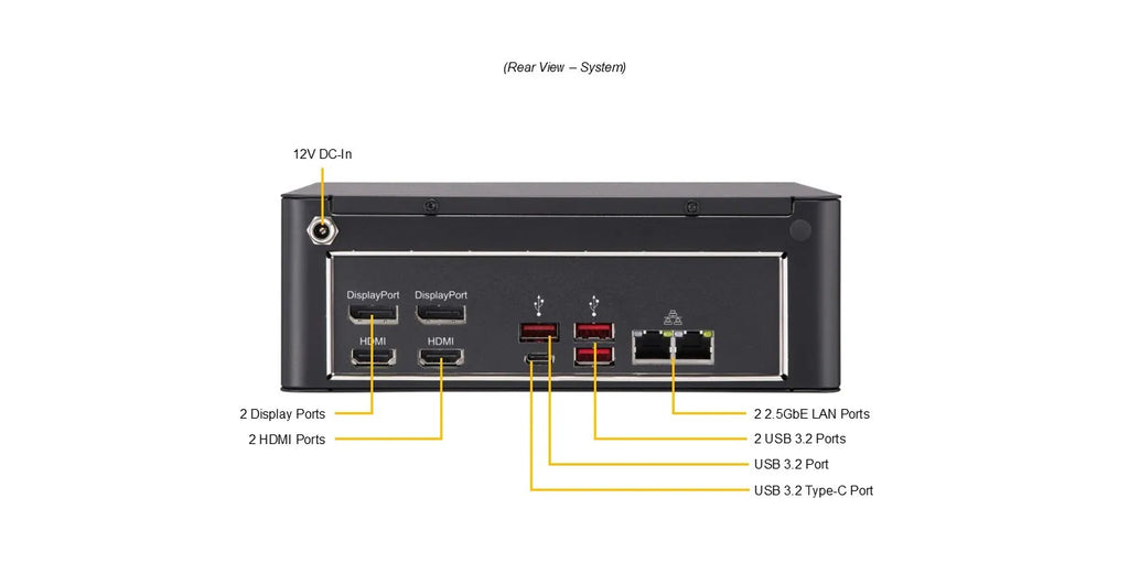 Bộ xử lý Intel Core Ultra 9/7/5 (Dòng 2) Supermicro SYS-E201-14AR | MỚI